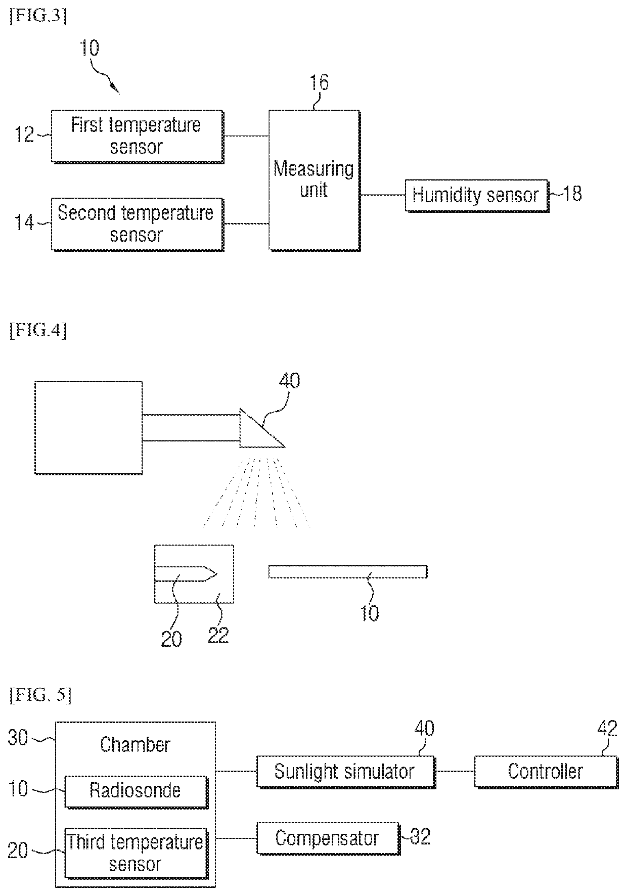 Radiosonde air temperature measurement correction system and method