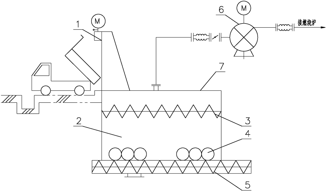 A device and method for storing, unloading, and deodorizing raw sludge