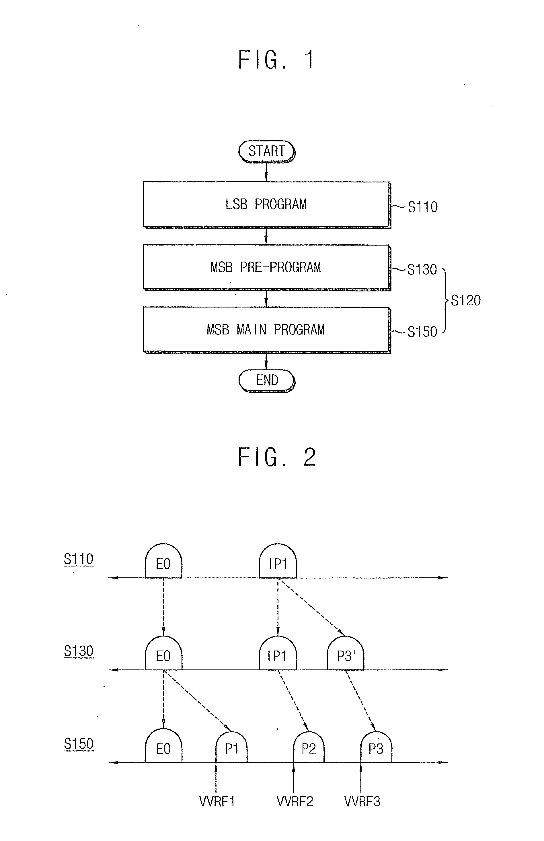 Method Of Programming A Nonvolatile Memory Device