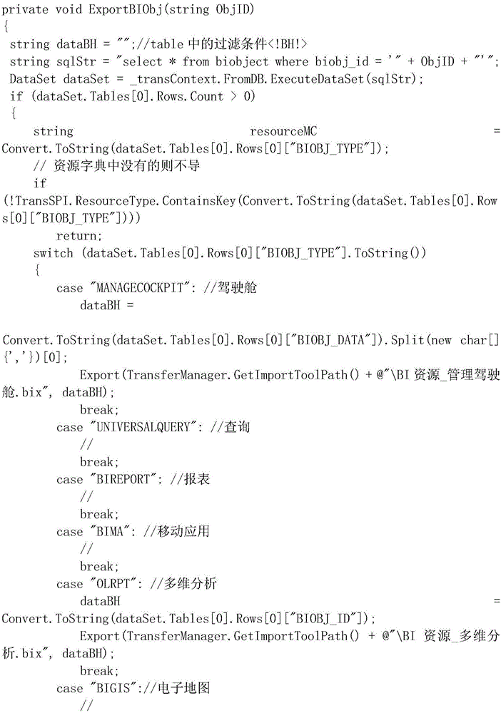 Data export and import method based on object definition