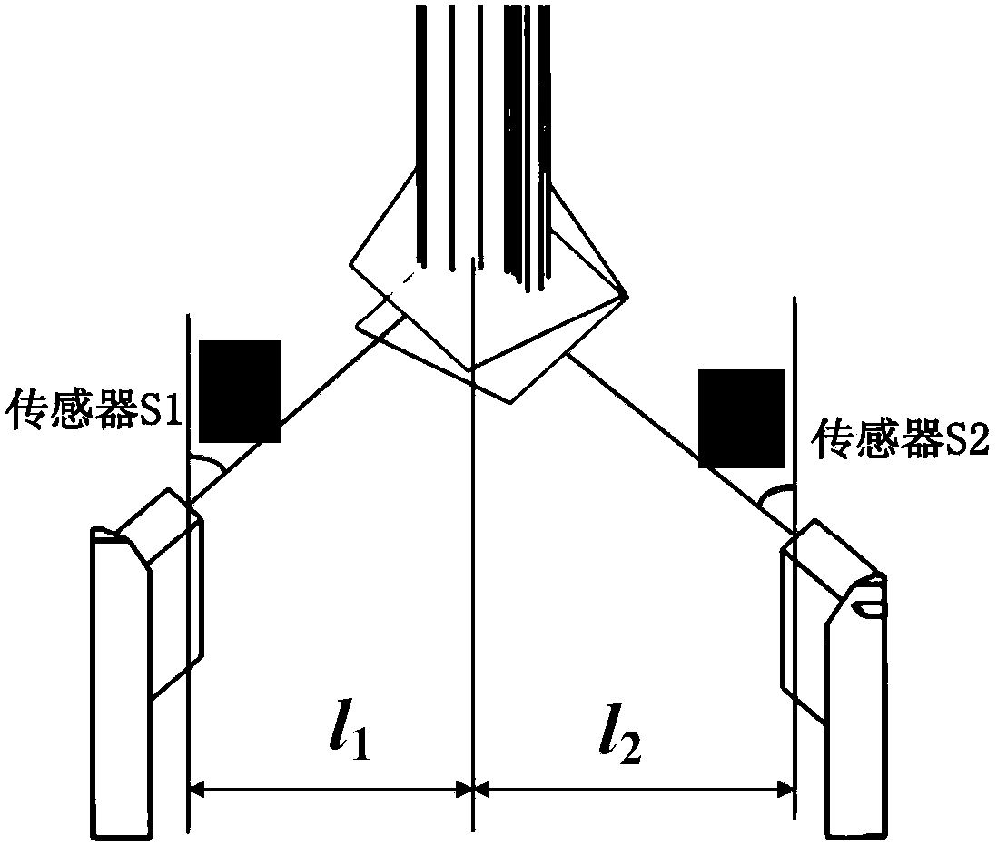 Tread contour fitting method capable of automatically extracting segmentation points