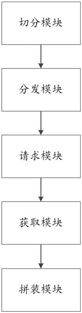 Distributed multi-transmission channel network live video parallel distribution method and system