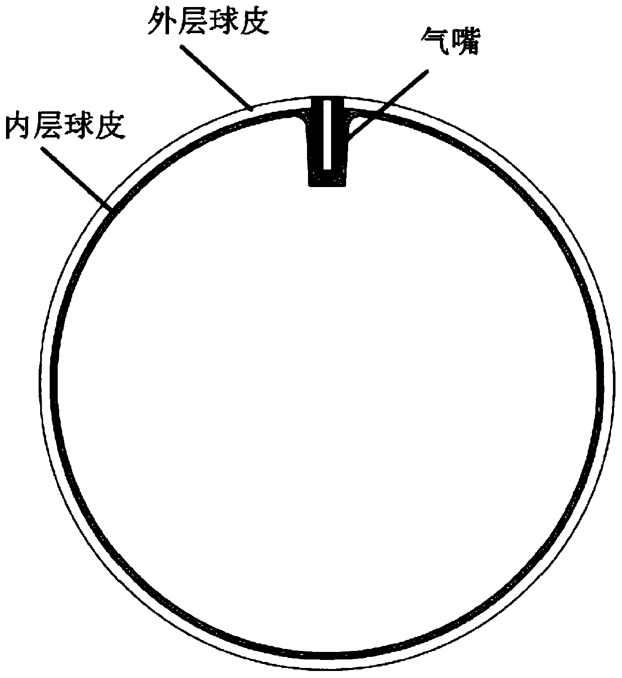 Manufacturing method of PVC ball with multilayer structure