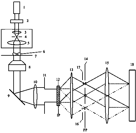 Two-step diffraction phase imaging method and corresponding phase retrieval method