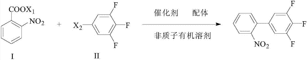 Preparation method of 3,4,5-trifluoro-2'-nitro-1,1'-biphenyl