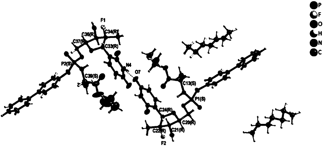 Novel composition of nucleoside amino phospholipid compound and preparation method thereof