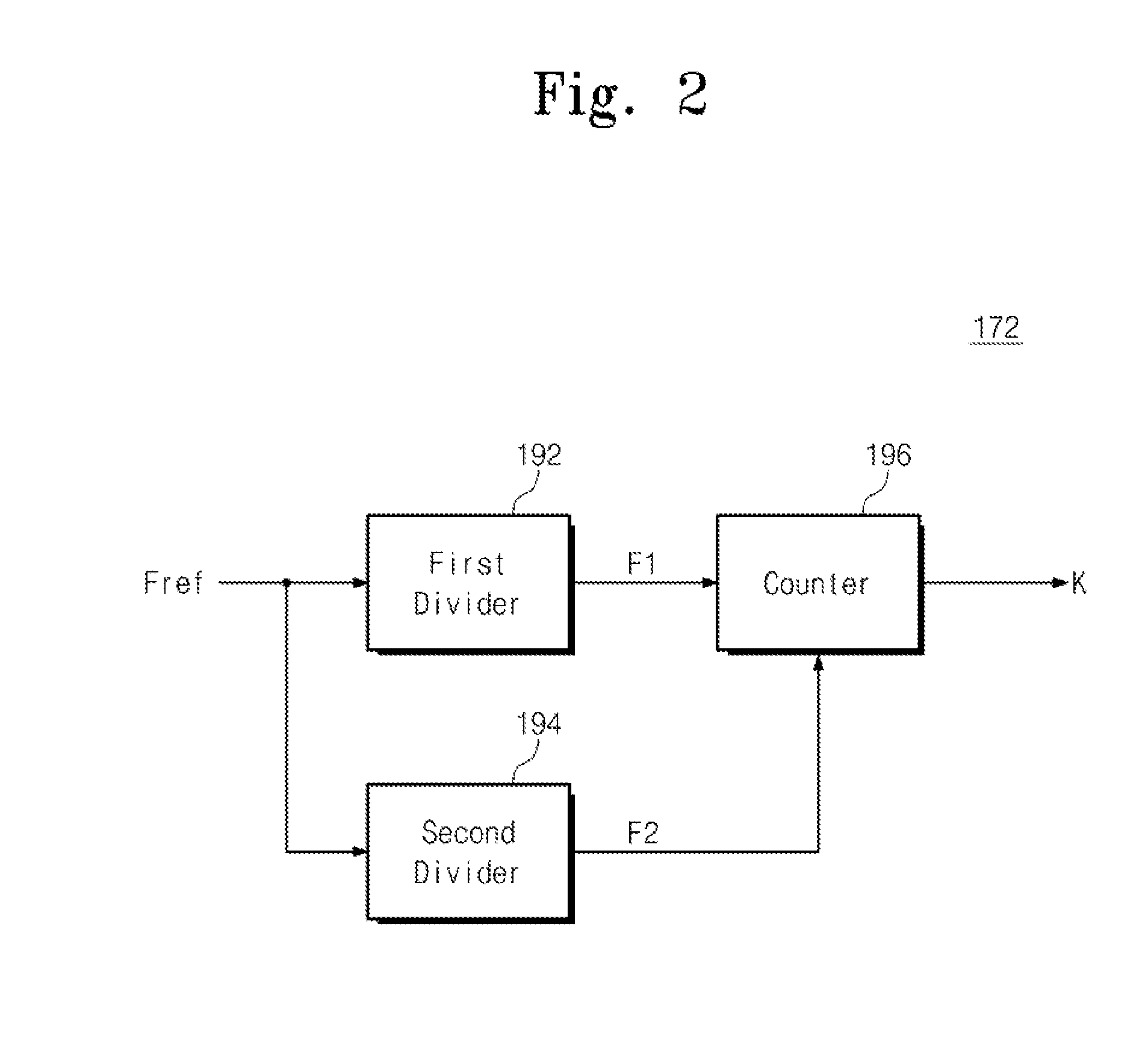 Spread spectrum clock generating circuit