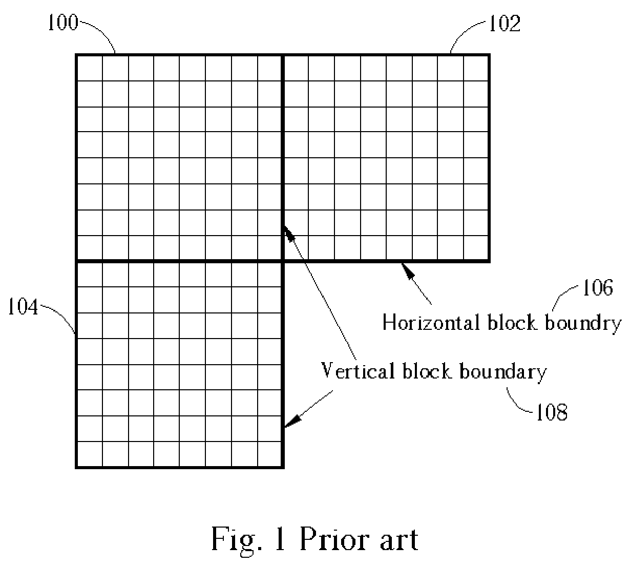 Adaptive de-blocking filtering apparatus and method for MPEG video decoder