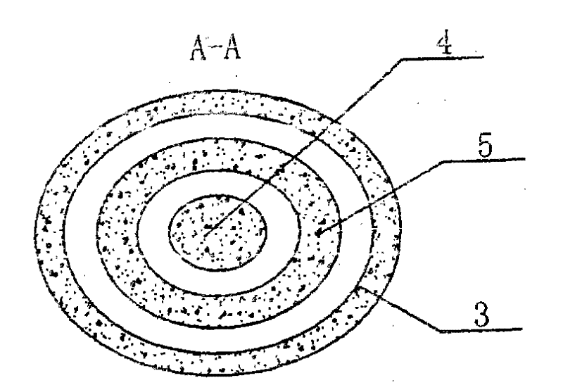 A new birth control ring