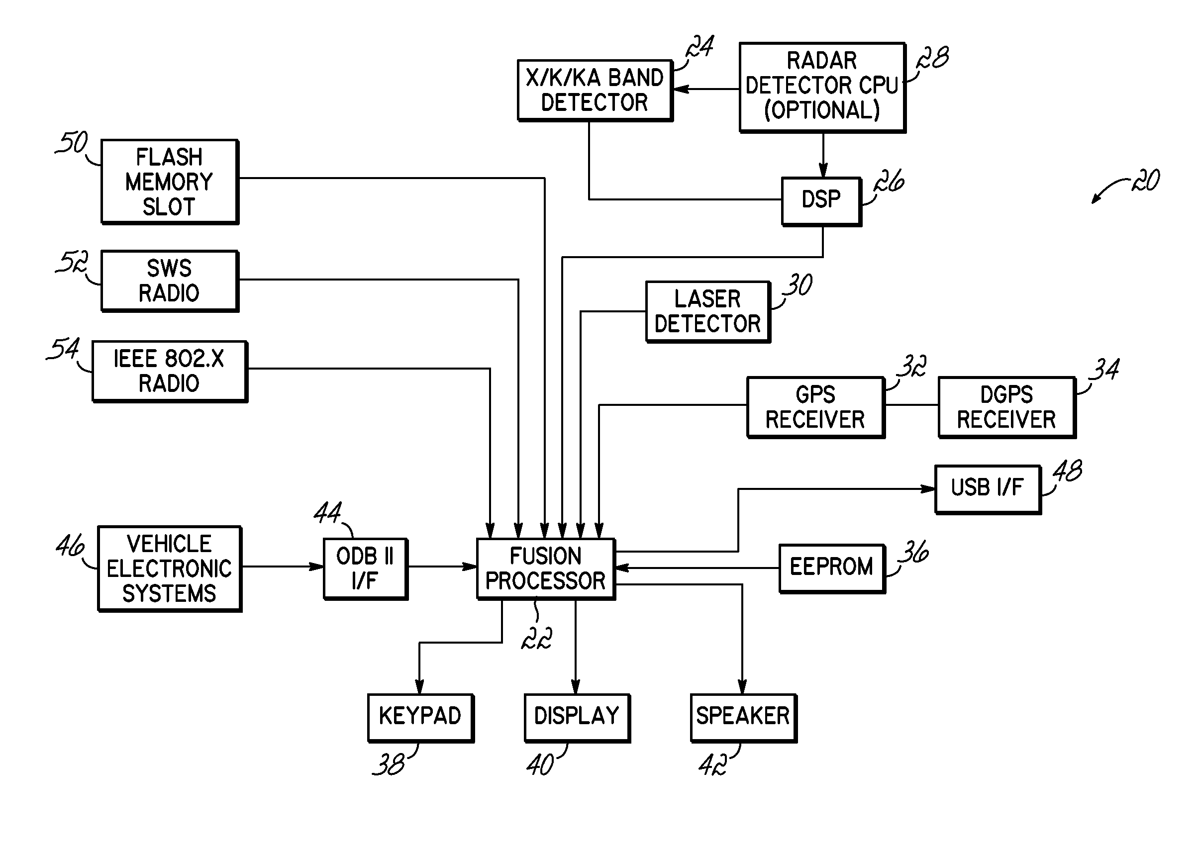 Wireless Connectivity in a Radar Detector