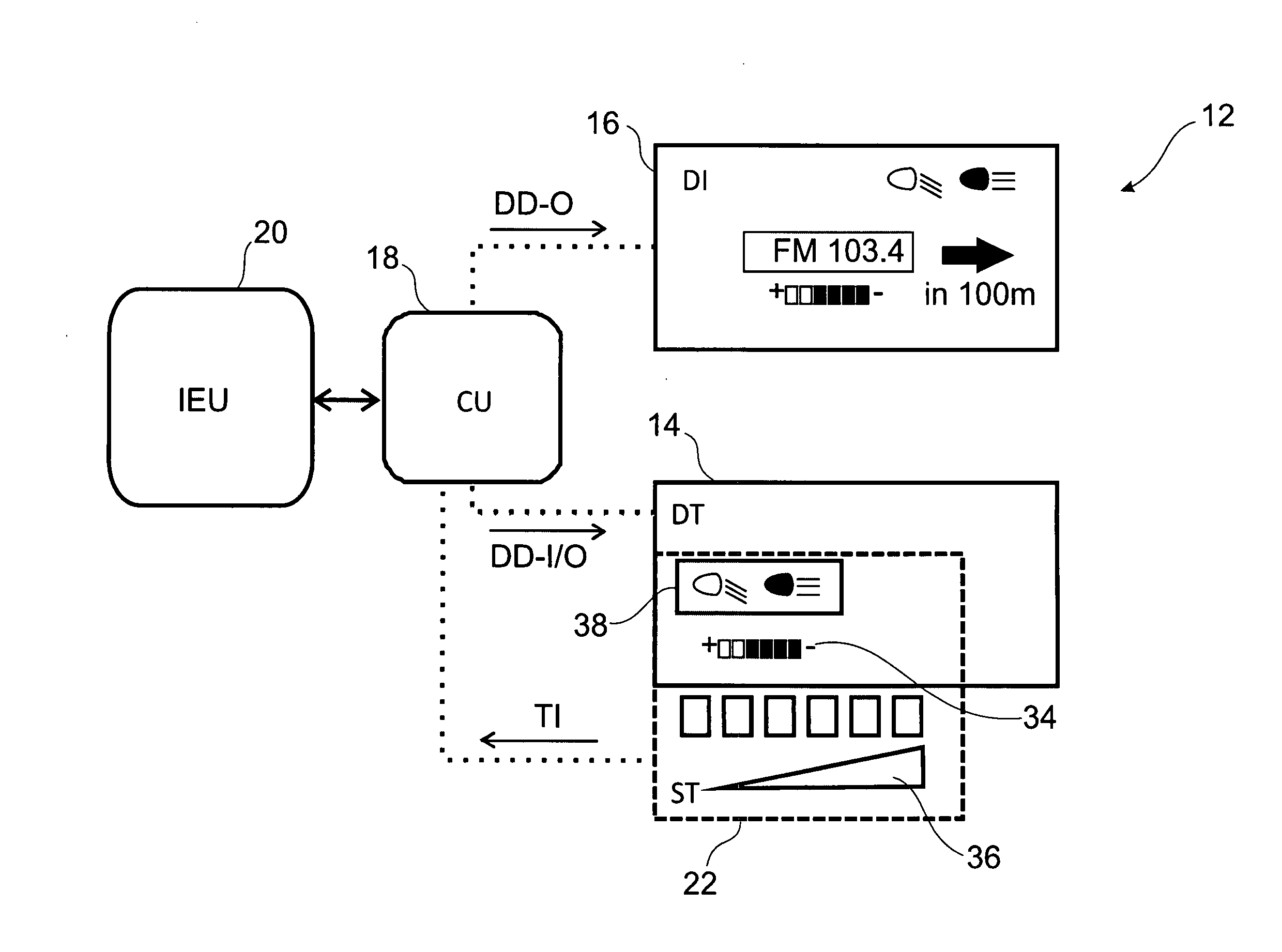 I/O device for a vehicle and method for interacting with an I/O device