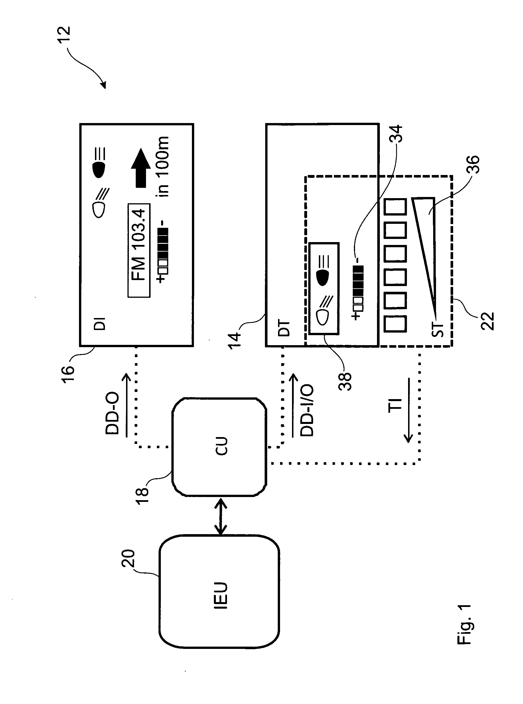 I/O device for a vehicle and method for interacting with an I/O device