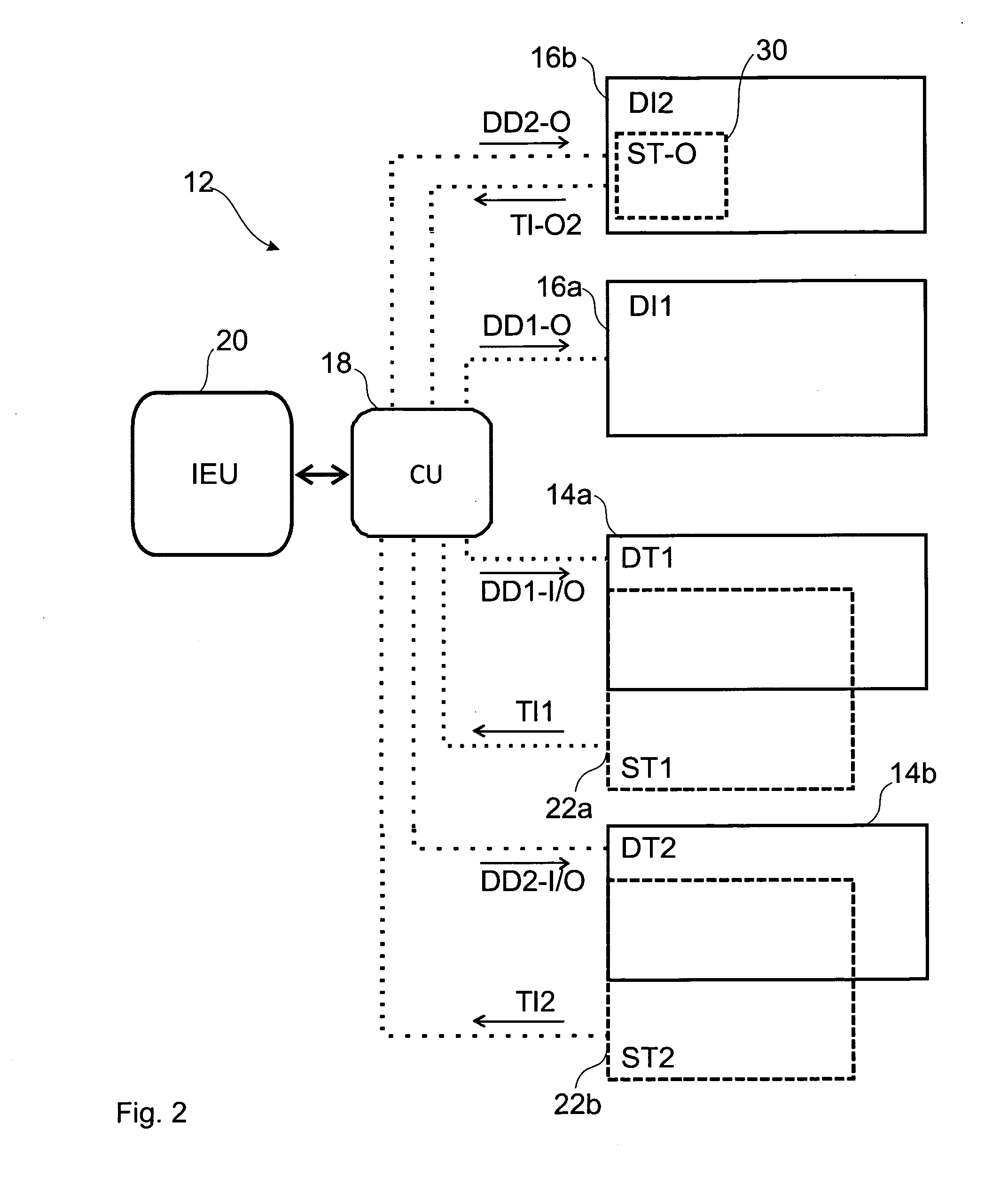 I/O device for a vehicle and method for interacting with an I/O device