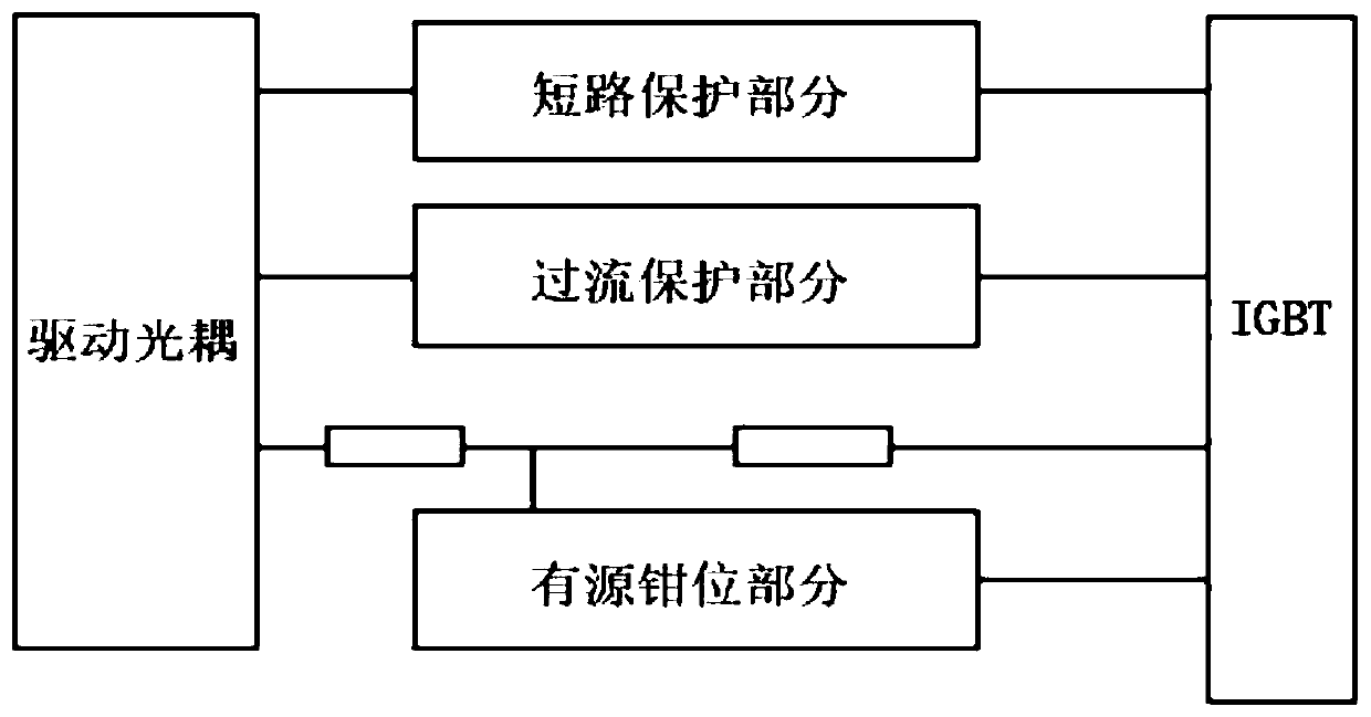 IGBT driving overcurrent protection and short-circuit protection system circuit