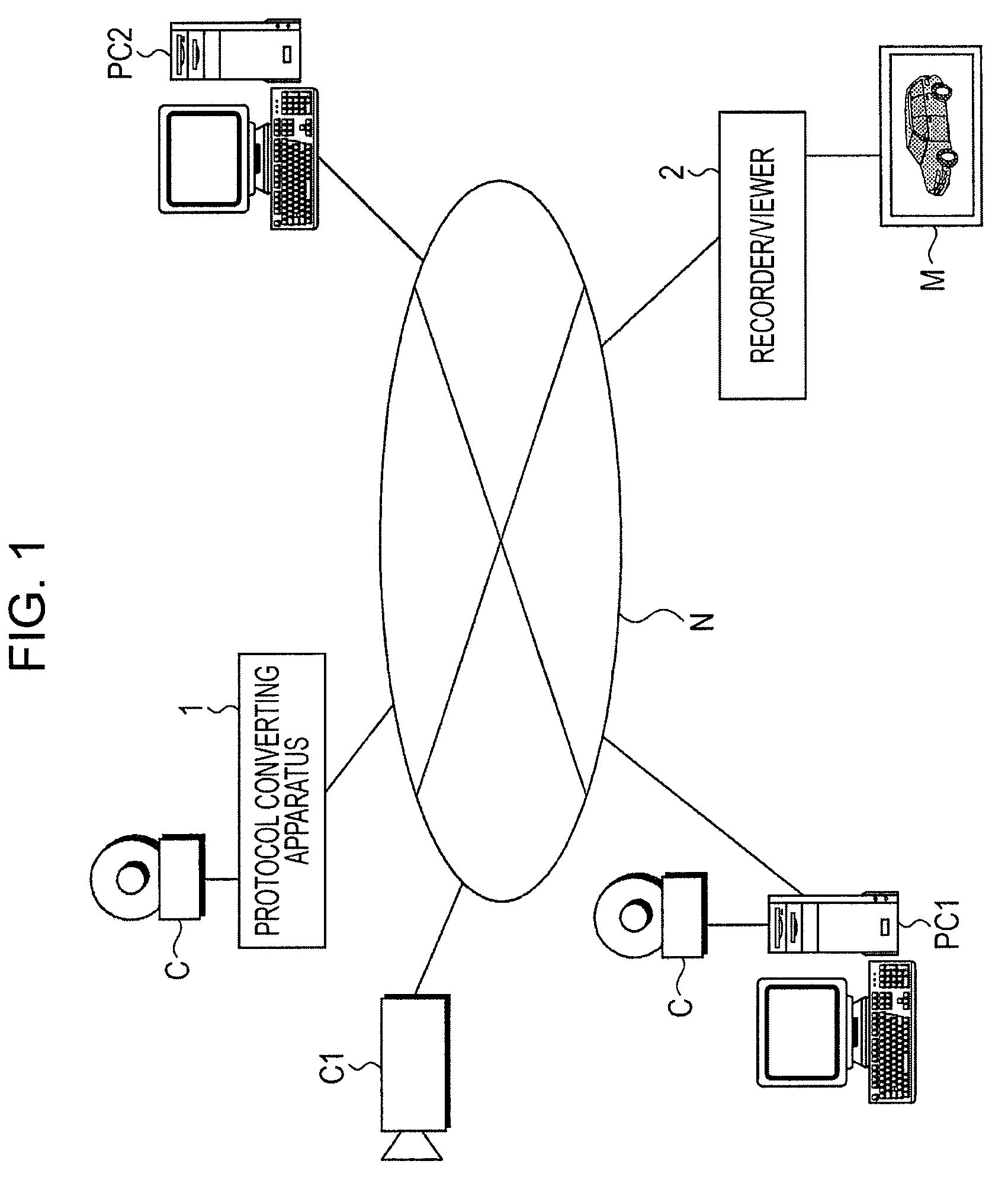 Image transmitting apparatus, image receiving apparatus, image transmitting and receiving system, recording medium recording image transmitting program, and recording medium recording image receiving program