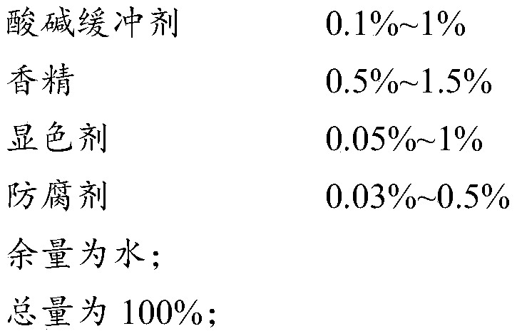 A kind of toothpaste with acid red containing dental plaque and preparation method thereof