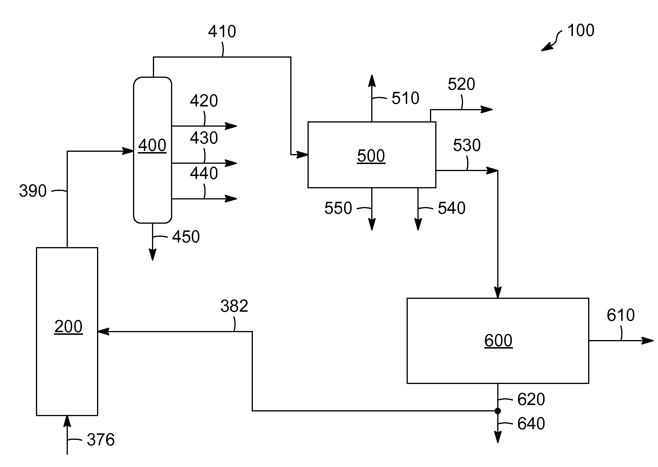 Fluid catalytic cracking process