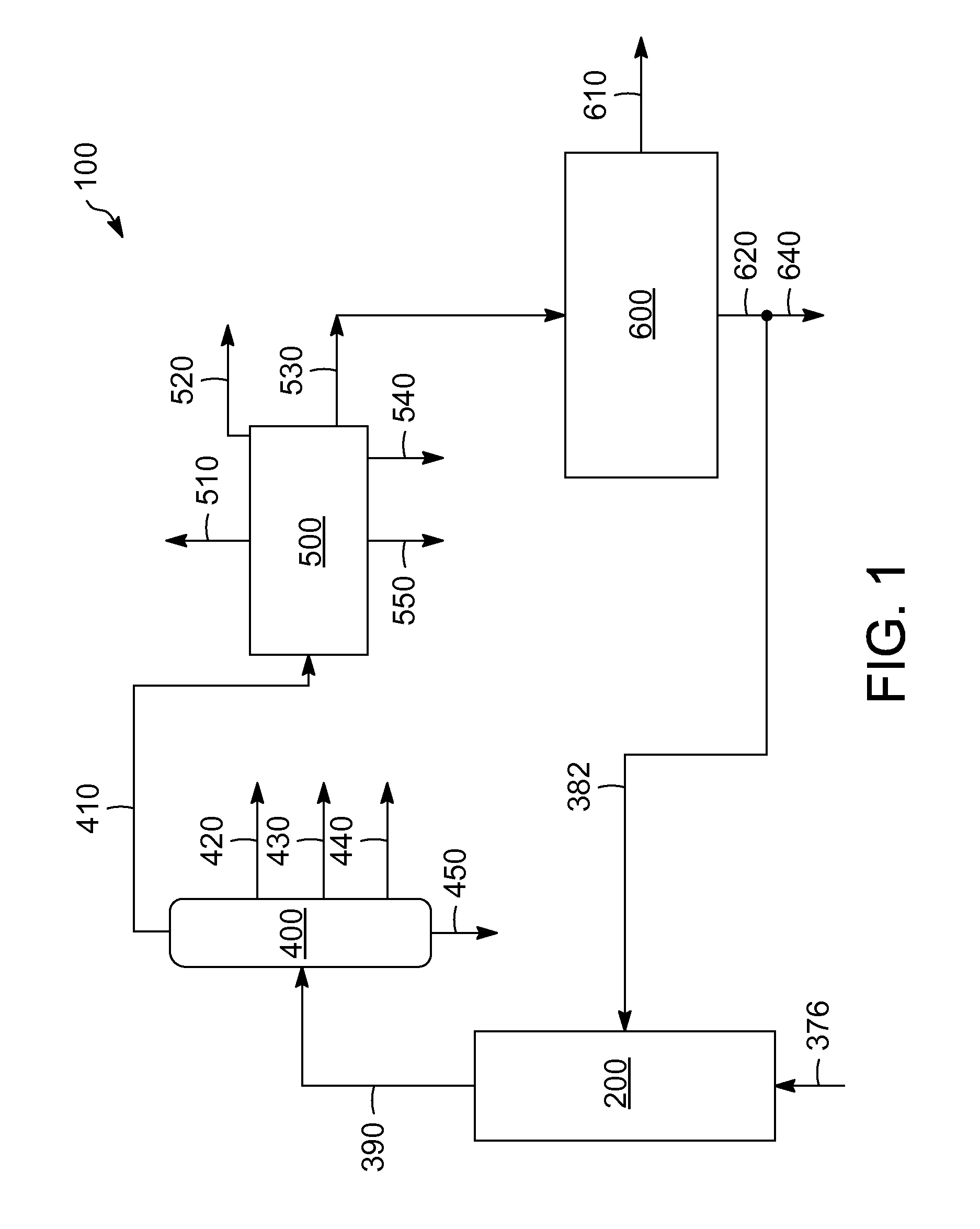 Fluid catalytic cracking process