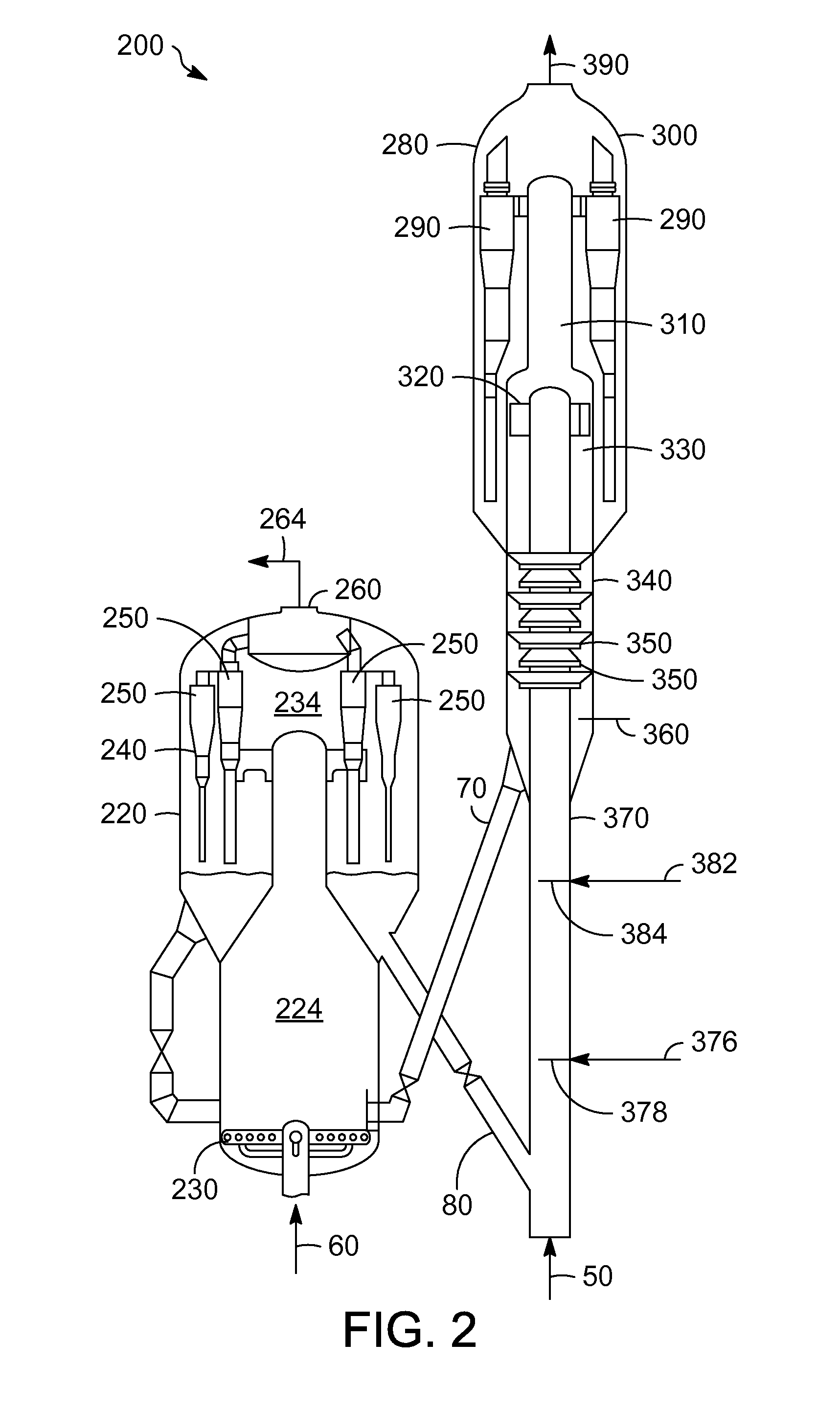 Fluid catalytic cracking process