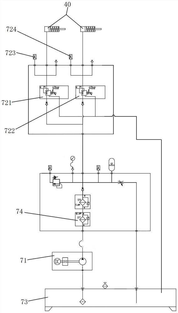 A speed change control system for a two-speed transmission