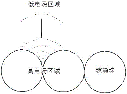 Marine fuel oil and production process and device thereof