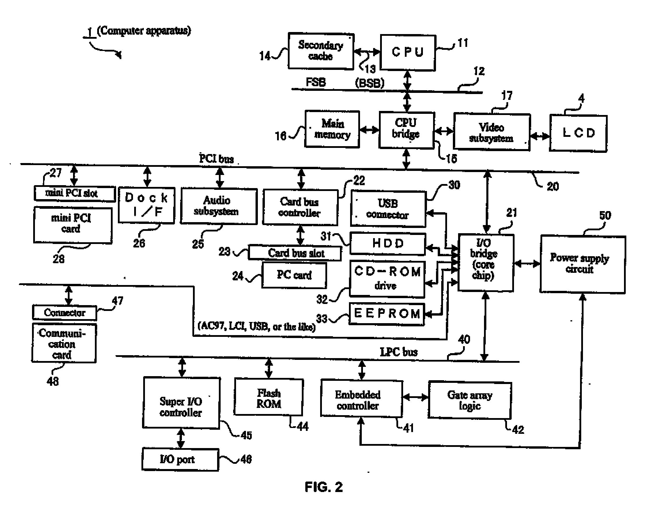 Portable electronic apparatus having an openable lid, program product and method of controlling portable electronic apparatus