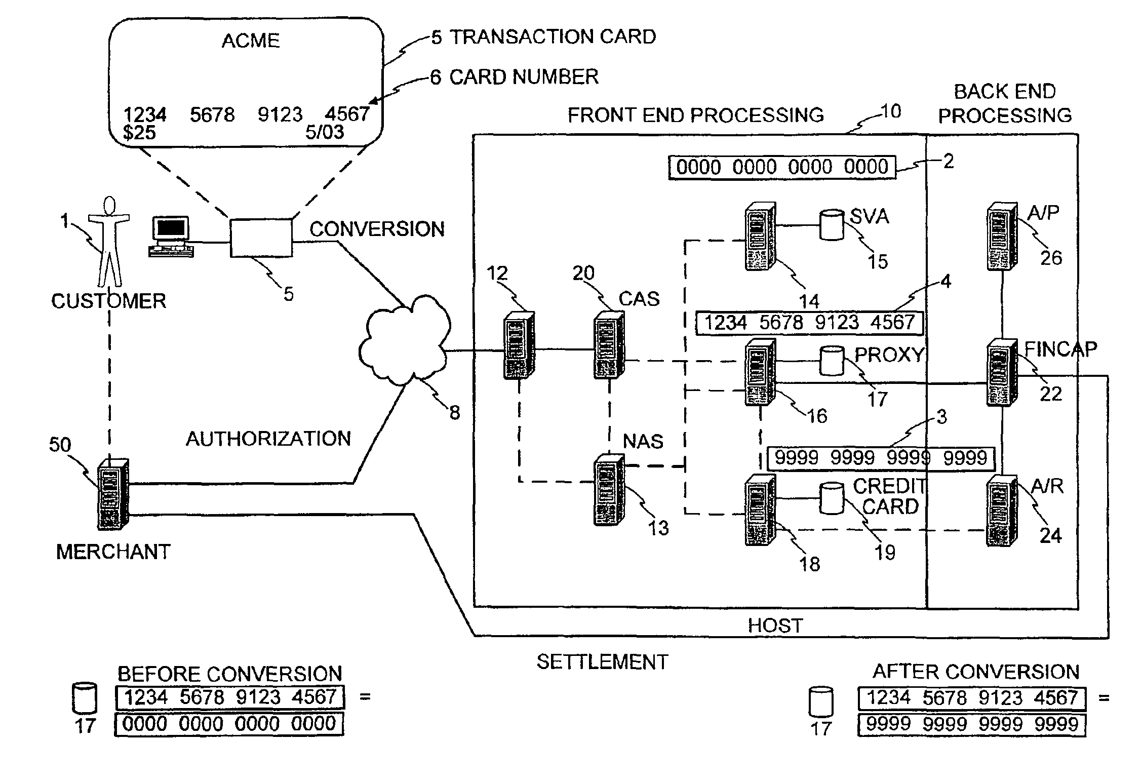 System and method for re-associating an account number to another transaction account