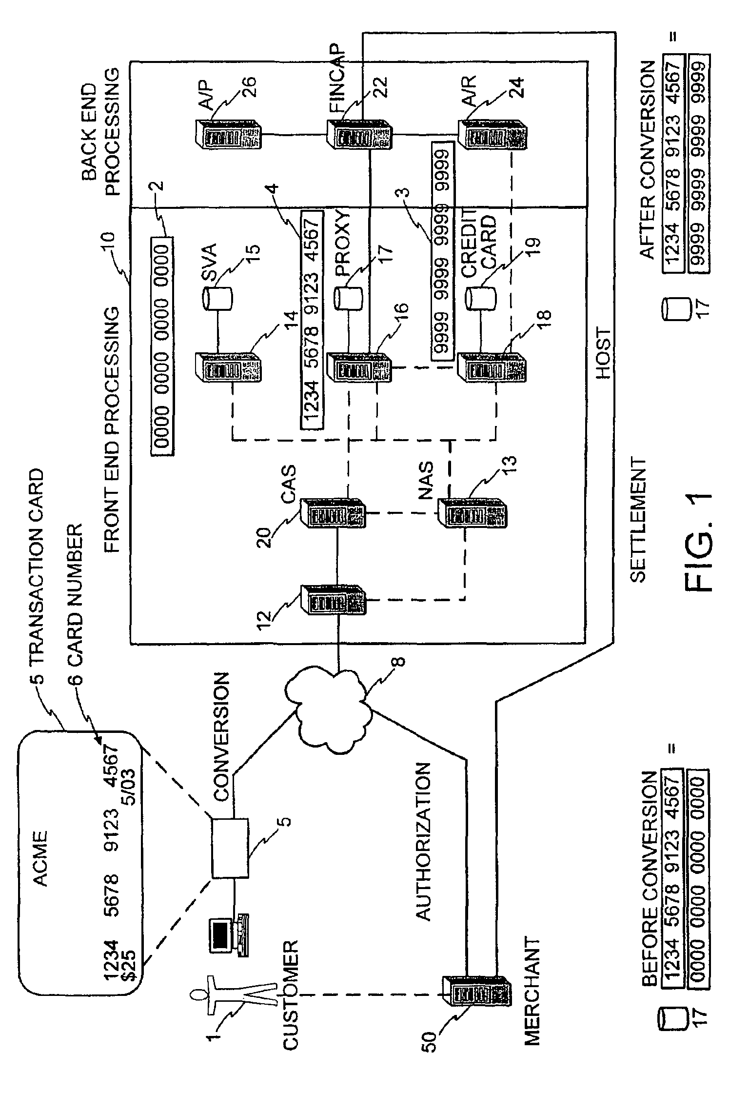 System and method for re-associating an account number to another transaction account