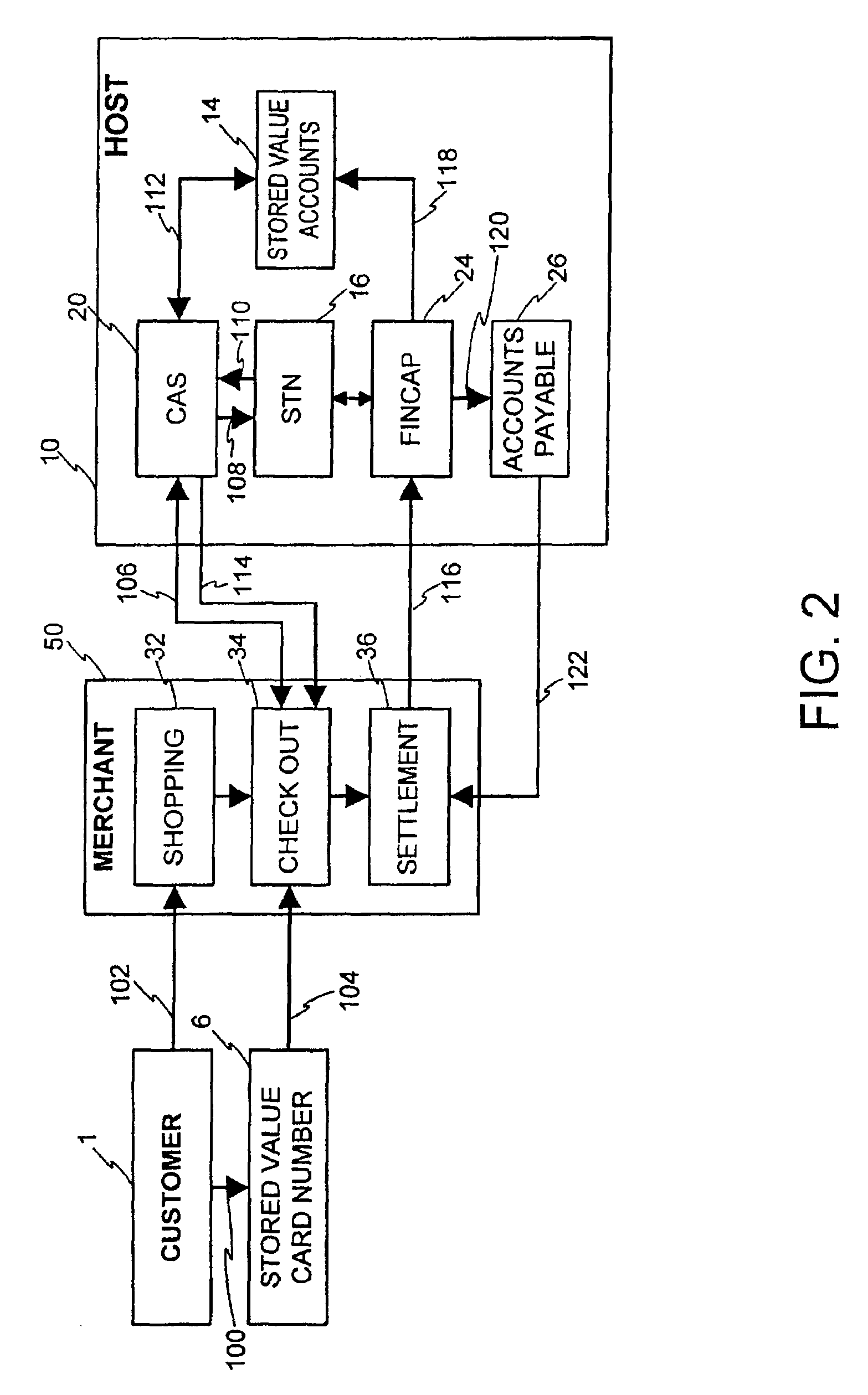 System and method for re-associating an account number to another transaction account