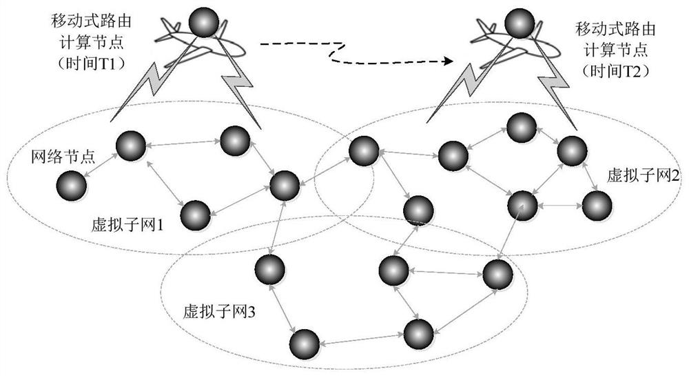 A method for obtaining routing information of wireless ad hoc network