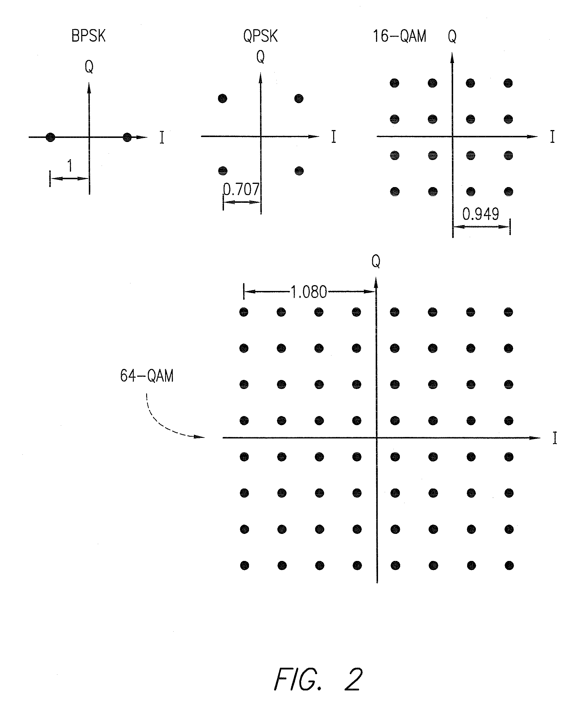 Crest factor reduction for OFDM communications systems by transmitting phase shifted resource blocks