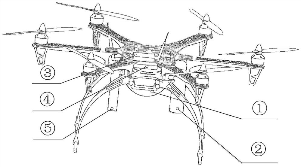 Method and system for detecting thermal anomaly of earth's surface based on unmanned aerial vehicle-carried infrared remote sensor