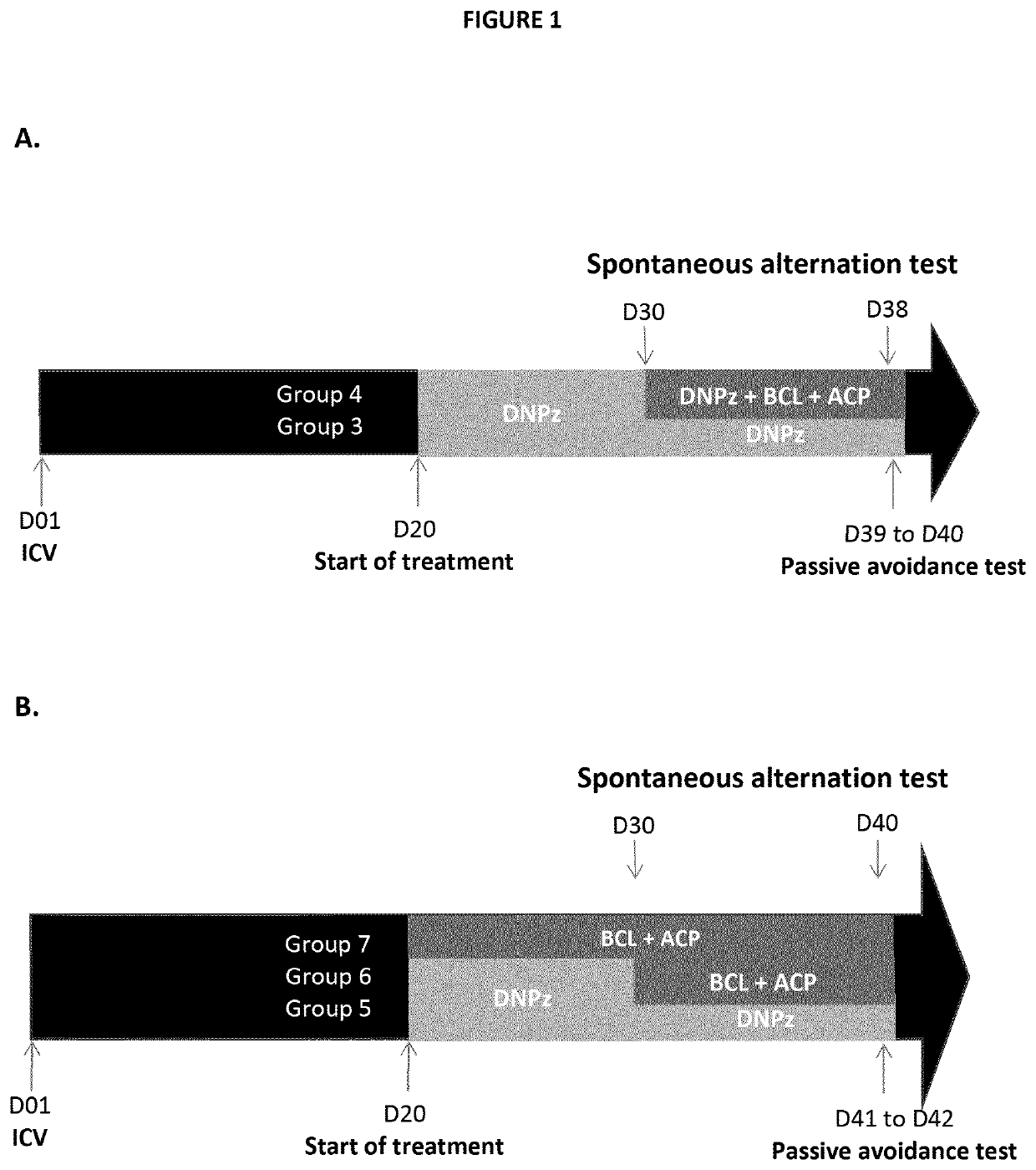 Baclofen and acamprosate based therapy of alzheimer's disease in patients having lost responsiveness to acetylcholinesterase inhibitor therapy