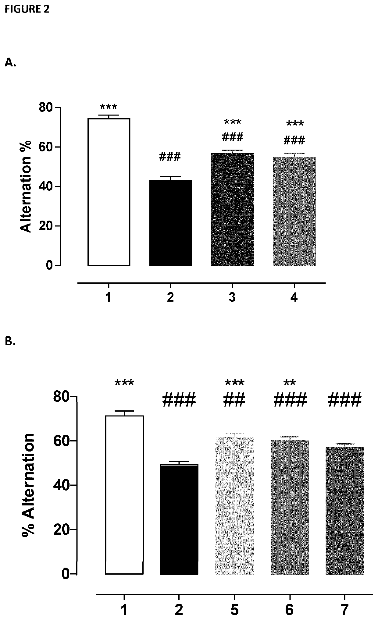 Baclofen and acamprosate based therapy of alzheimer's disease in patients having lost responsiveness to acetylcholinesterase inhibitor therapy