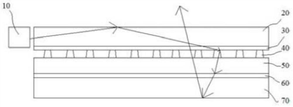 Transparent one-way light-emitting light source module