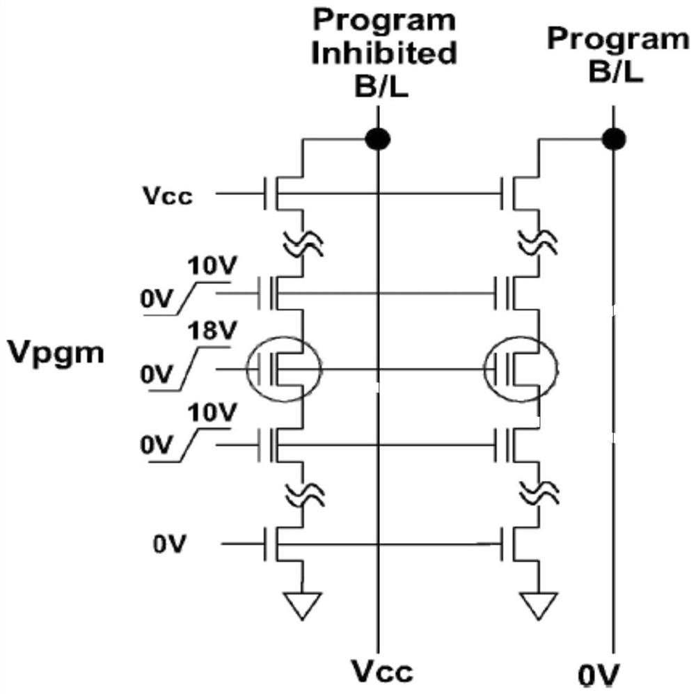 3d NAND flash programming method