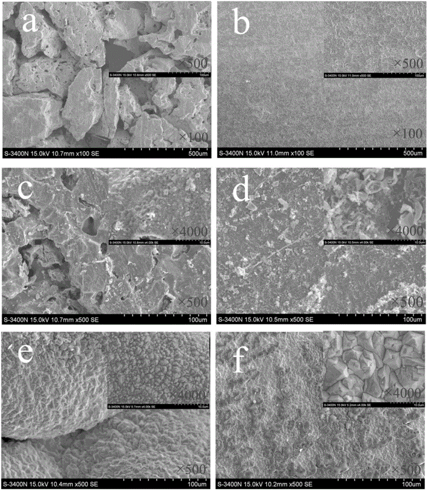 Three-dimensional porous titanium substrate lead dioxide electrode as well as preparation method and application thereof