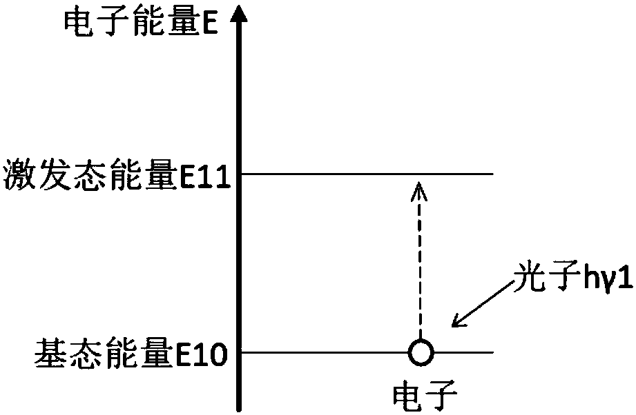 Simulation method for removing hydrogen impurity in n-type phosphorus doping diamond film