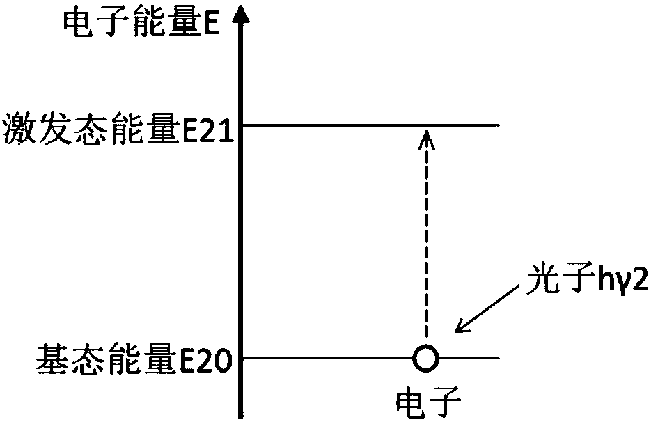 Simulation method for removing hydrogen impurity in n-type phosphorus doping diamond film