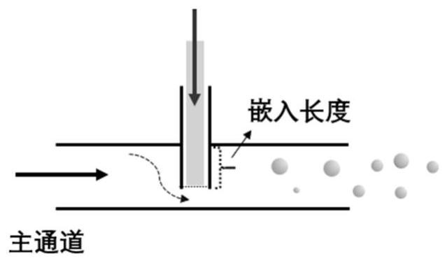 A kind of method that adopts microreactor to prepare alkyl aluminoxane