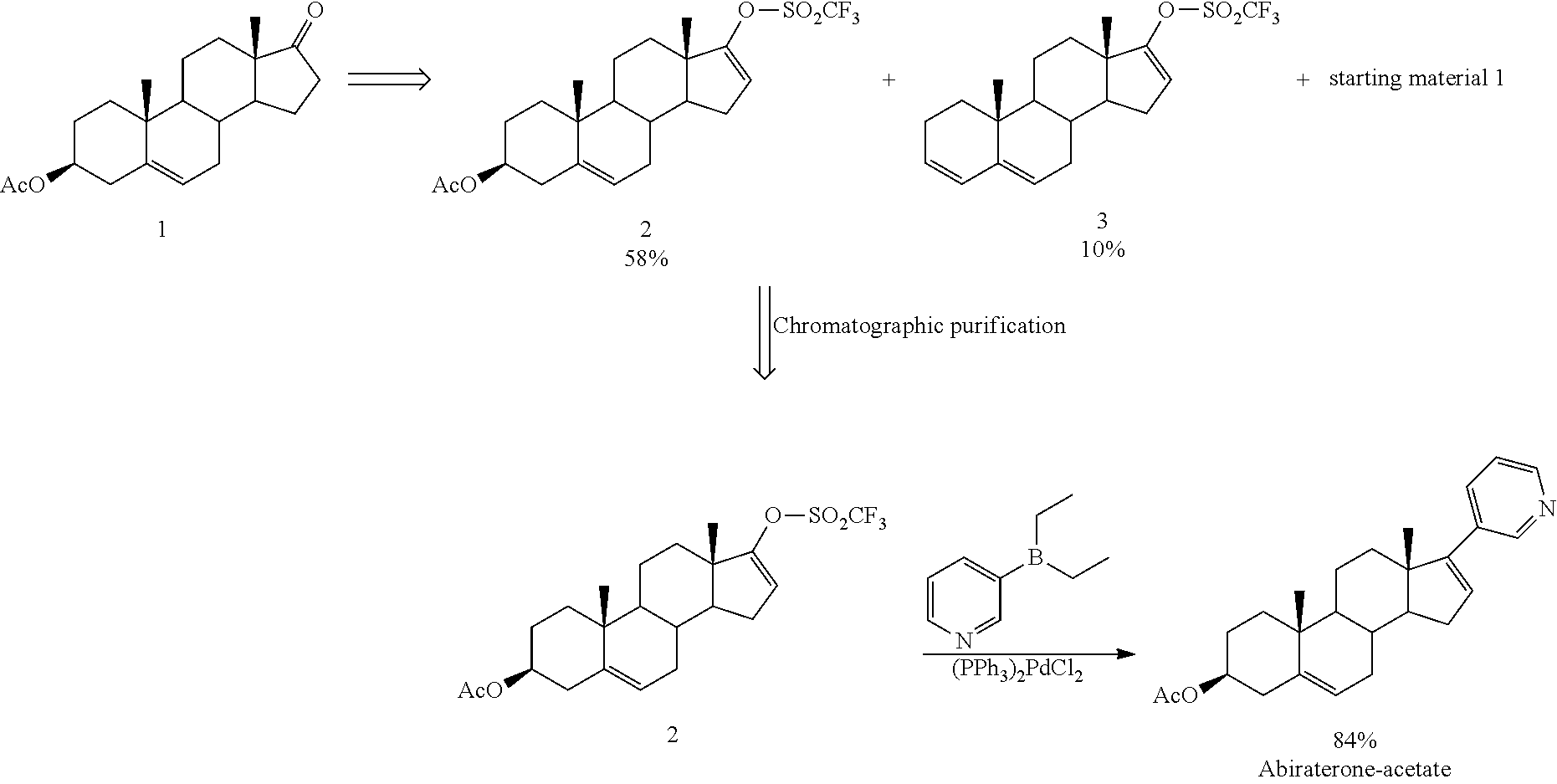 Synthesis of abiraterone and related compounds