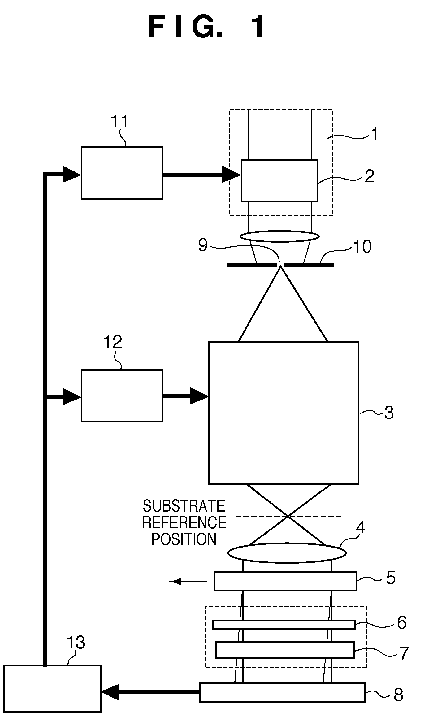 Measurement apparatus, exposure apparatus, and device manufacturing method