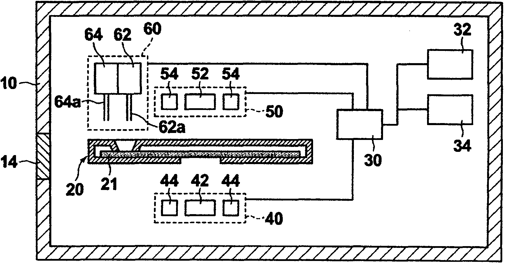 Chromatographic measurement apparatus