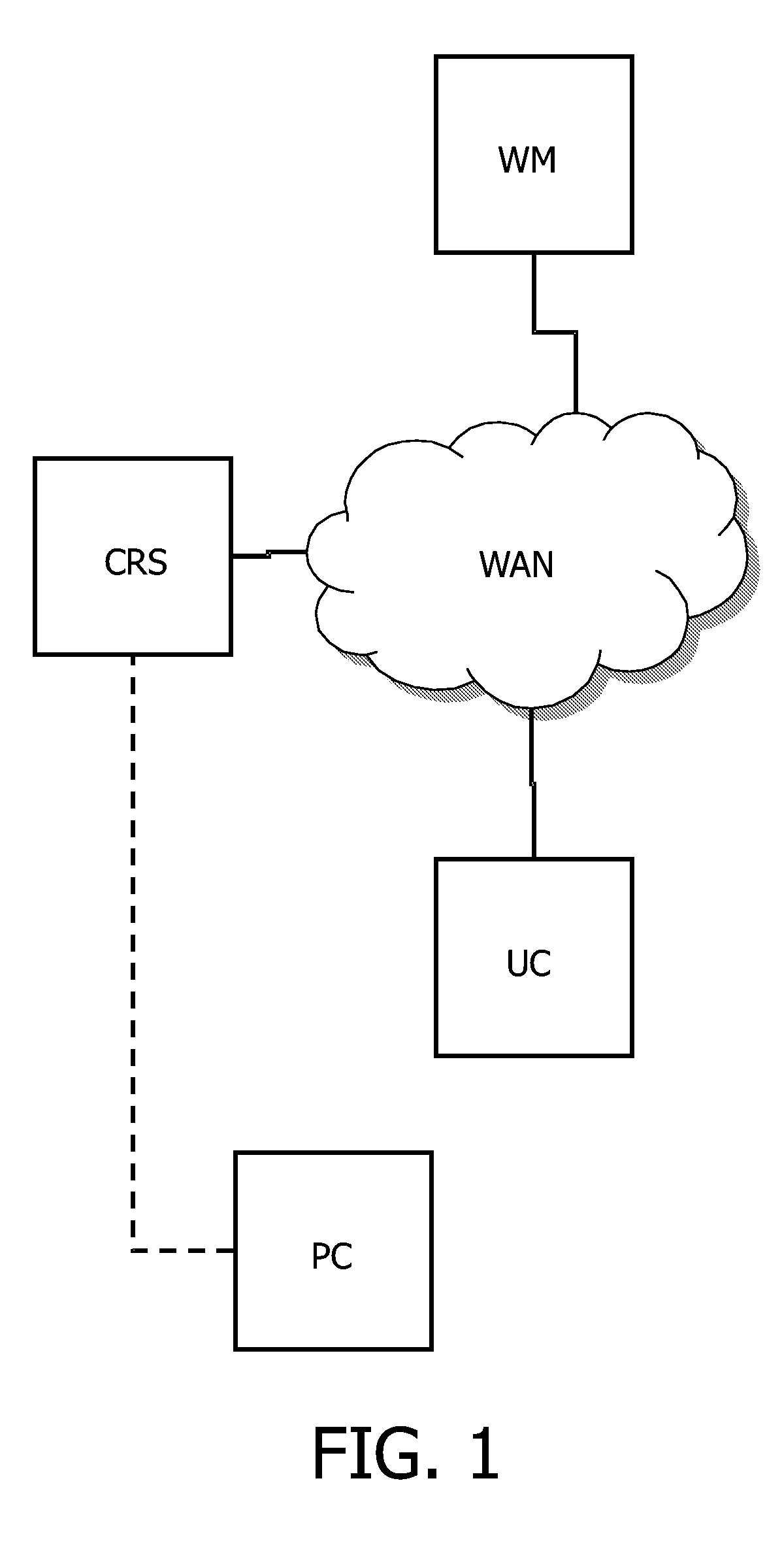 Weight management system with simple data input