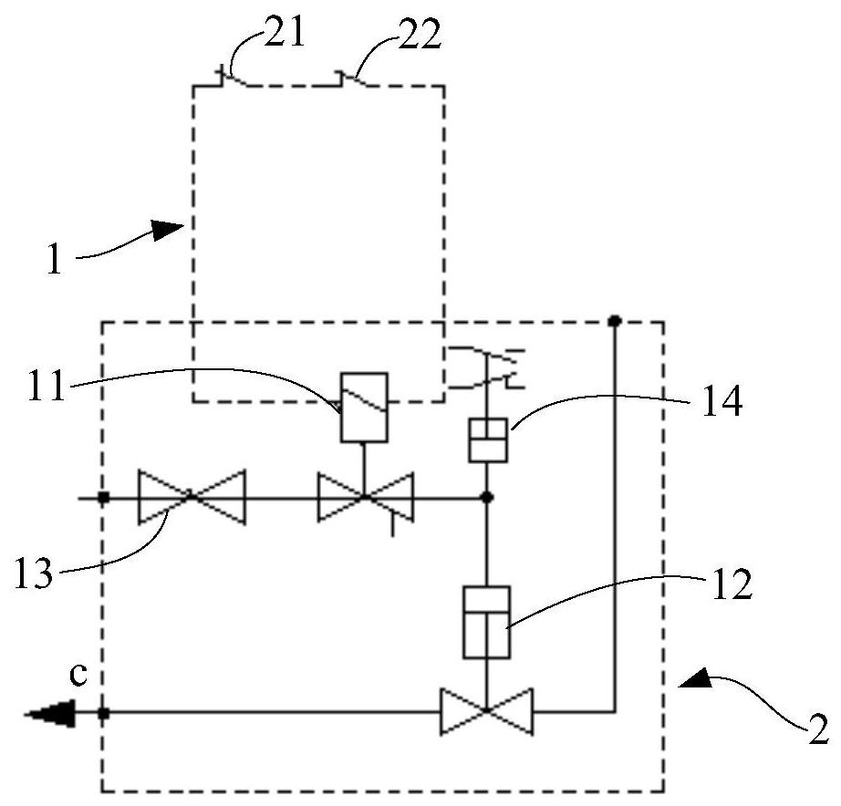 Emergency braking control device, emergency braking system and rail vehicle