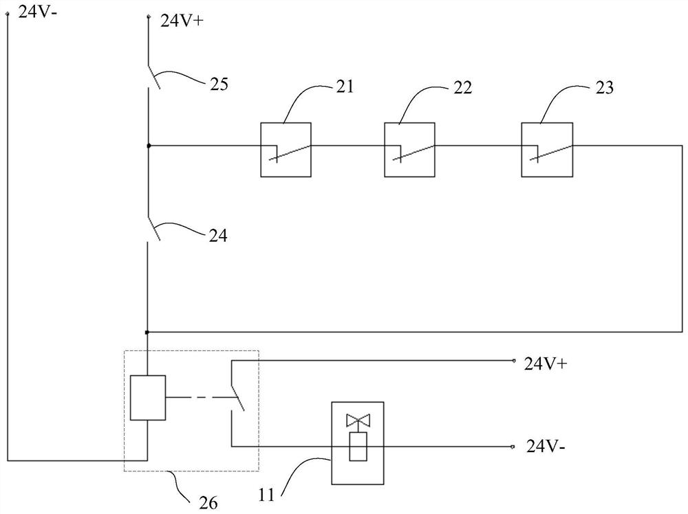 Emergency braking control device, emergency braking system and rail vehicle