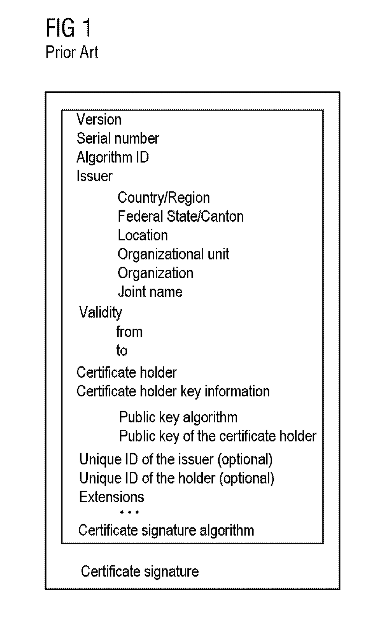 Method and apparatus for authenticating a service user for a service that is to be provided