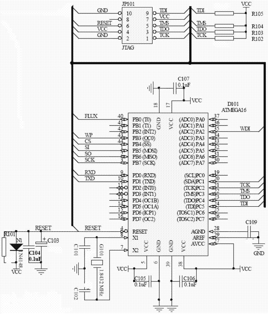 Intelligent magnetic induction flux sensor