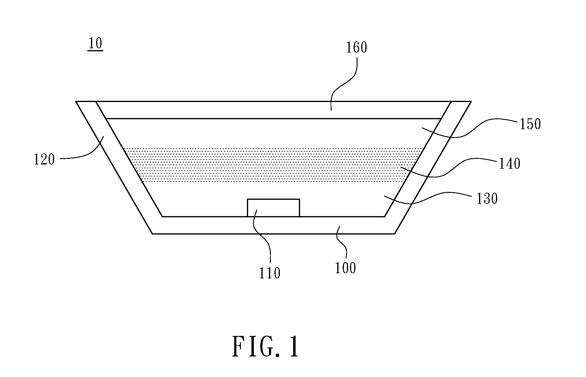 White-light emitting devices with stabilized dominant wavelength