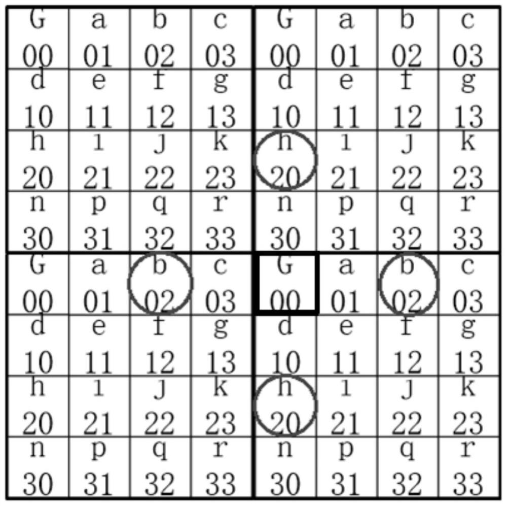 A high-efficiency sub-pixel motion estimation method and system